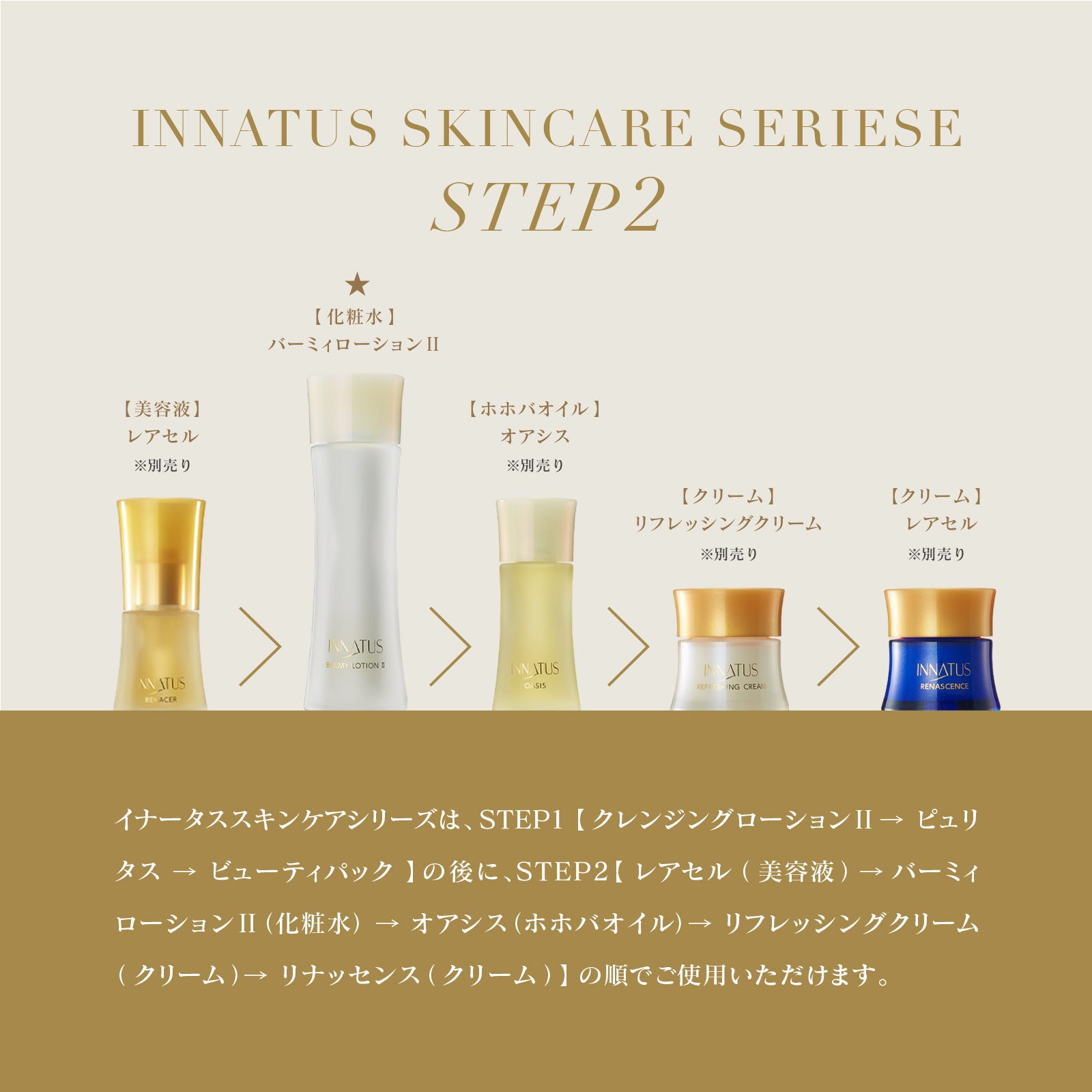 イナータス バーミーローションII ３本セット INNATUS｜BALMY LOTION Ⅱ – イナータスオンラインストア