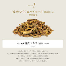 画像をギャラリービューアに読み込む, BEAUTY PACK
