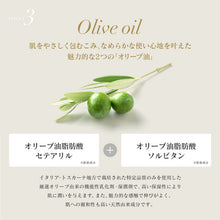 画像をギャラリービューアに読み込む, CLEANSING LOTION II
