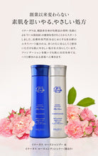画像をギャラリービューアに読み込む, ROSE SHAMPOO
